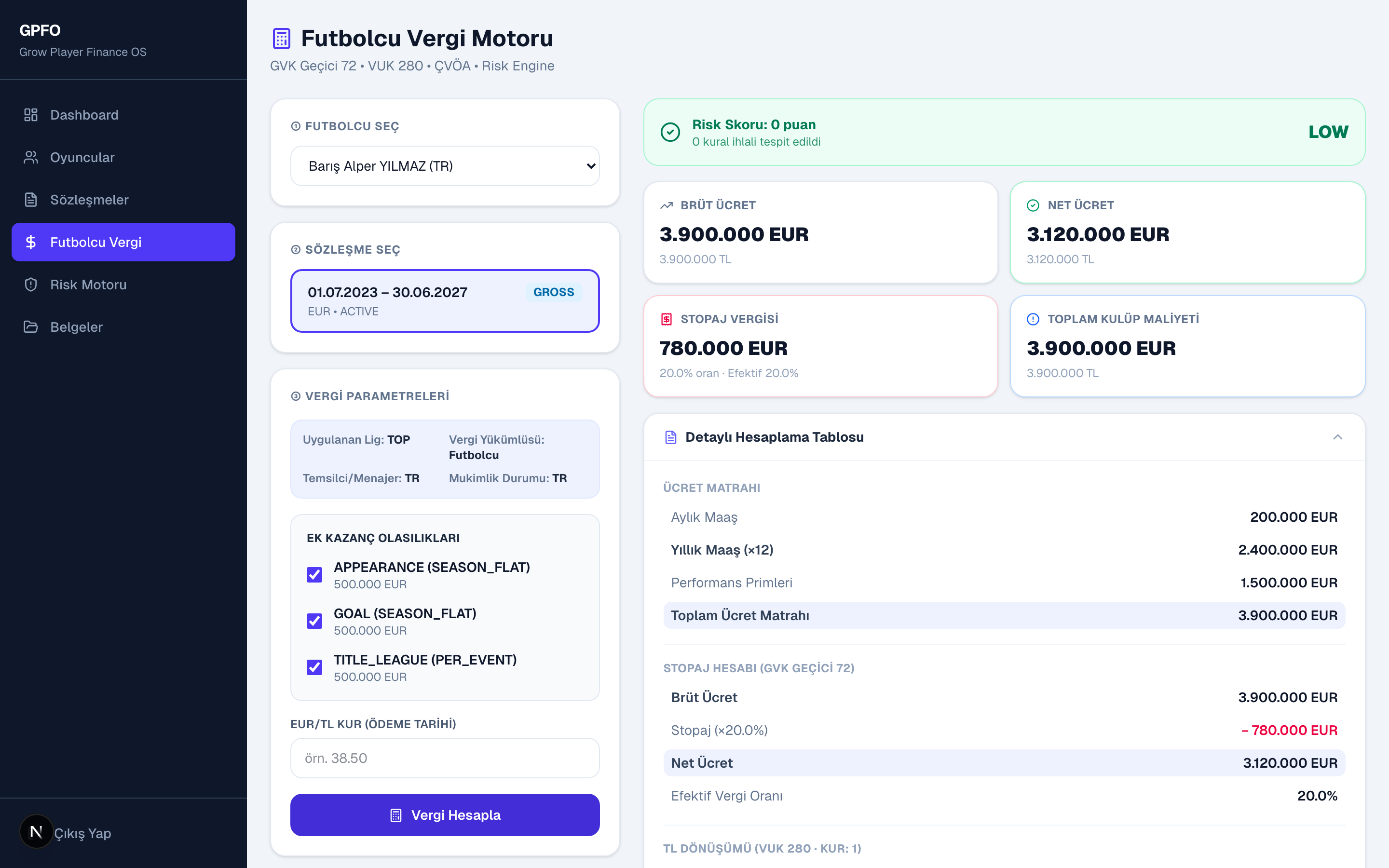Oyuncu Vergilendirme ve Finansal Yük